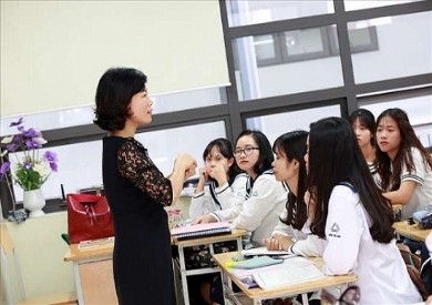 Nghiên cứu ứng dụng trả lương theo hiệu suất (KPI) đối với giảng viên trong các trường đại học Việt Nam