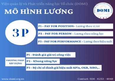 TỔNG QUAN MÔ HÌNH LƯƠNG 3P VÀ ỨNG DỤNG TRONG THỰC TẾ