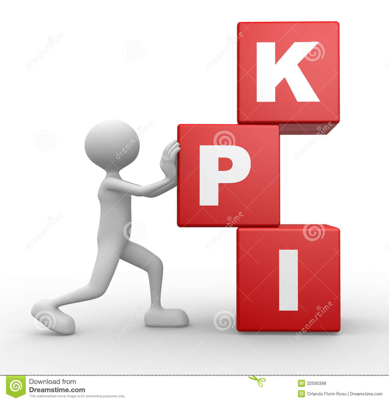 Ứng Dụng KPI Trong Doanh Nghiệp (Phần 2)