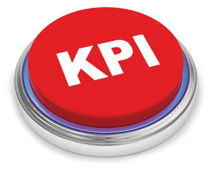 KPI công cụ quản trị hiệu quả